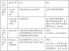 Figure BDA0002774705700000091