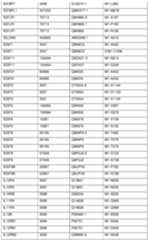 Figure imgf000178_0001