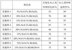 Figure BDA0002491497120000162