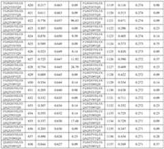 Figure imgf000311_0001