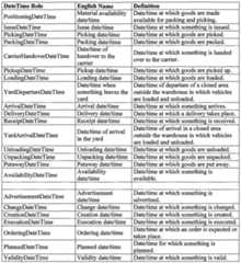 Figure imgf000171_0001