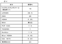 Figure 0006995847000041