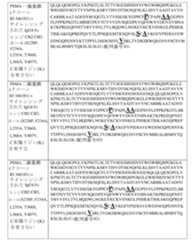 Figure 2023526774000016