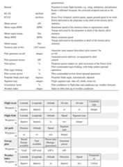 Figure imgf000118_0001