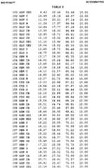 Figure imgf000476_0001