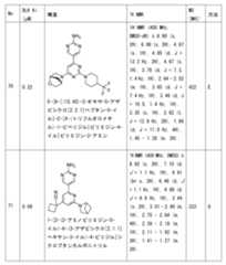 Figure 2023011775000215