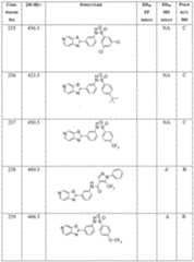 Figure imgf000414_0001