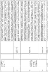 Figure BDA0003491947490002091