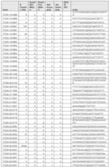 Figure imgf000849_0001