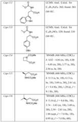 Figure imgf000102_0001
