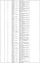 Figure imgf000197_0001