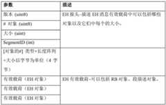 Figure BDA0003871988320000971