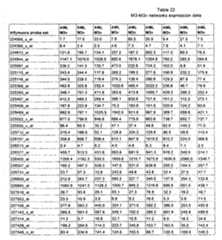 Figure imgf000611_0001