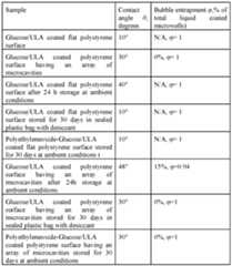 Figure imgf000023_0001