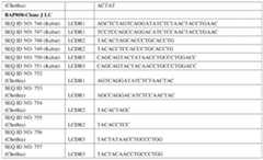 Figure imgf000253_0001