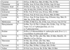 Figure imgf000021_0001