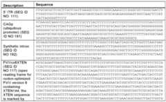 Figure imgf000097_0001