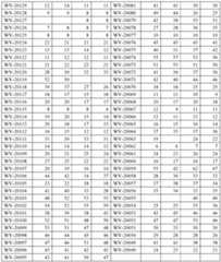 Figure imgf000106_0001