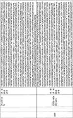 Figure BPA0000256061330003961