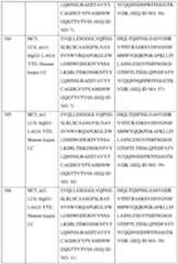 Figure imgf000040_0001