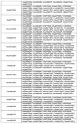 Figure 112016081620233-pct00018