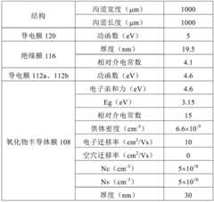 Figure BDA0001396437660000191