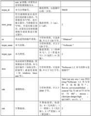 Figure BDA0001387561640000051