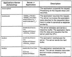 Figure imgf000093_0001