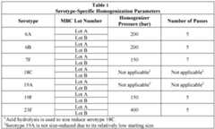 Figure imgf000026_0001