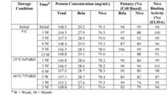 Figure imgf000285_0002