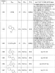 Figure A20058002669607122