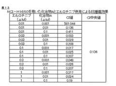 Figure 0007156287000028