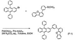 Figure 112013037865872-pct00045