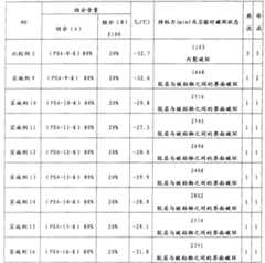 Figure C20041000039400301