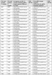 Figure imgf000060_0001