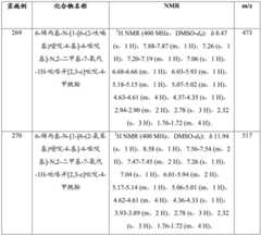 Figure GDA0001463766960001851