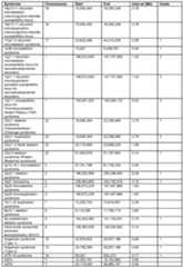 Figure imgf000107_0001