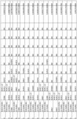 Figure imgf000083_0001