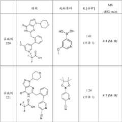 Figure BDA0000095696590001671