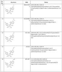 Figure imgf000082_0001