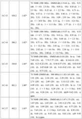 Figure BDA0001412716210004131