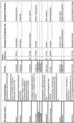 Figure imgf000289_0001