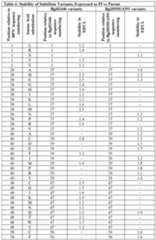 Figure imgf000086_0001