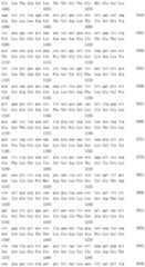 Figure IDA00003554876900061