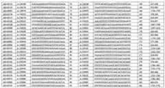 Figure 110113584-A0101-12-0239-51