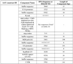 Figure imgf000246_0001