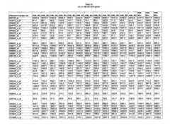 Figure imgf000551_0001