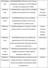 Figure imgf000425_0001