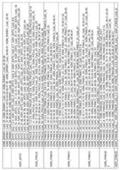 Figure imgf000249_0001