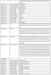 Figure imgf000029_0001